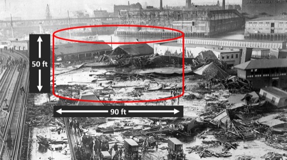 File:Boston Molasses Flood Aftermath (original tank scale superimposed).png